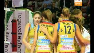 Volley La Difesa impostazione dei fondamentaliflv [upl. by Cutler]