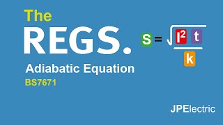 The Adiabatic Equation [upl. by Aicertap]