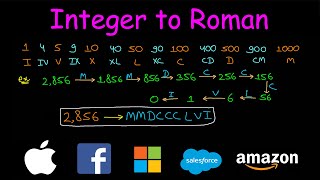 Integer to Roman  Leetcode 12 [upl. by Ahsinel391]