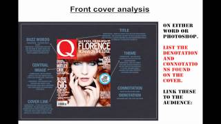 4Denotation amp Connotation GCSE media studies Assignment 1 guide [upl. by Atsira]