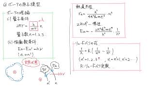 【物理まとめ】ボーアの理論【原子論②】 [upl. by Asiar]