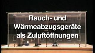 Die Funktion von Rauch und Wärmeabzugsanlagen [upl. by Feigin]