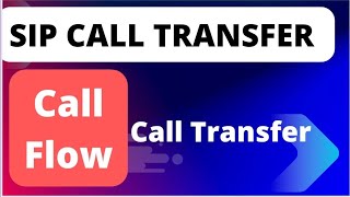 SIP Call Transfer CallFlow [upl. by Leugimesoj]