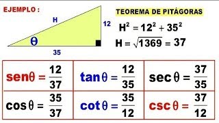 Razones Trigonometricas de un Angulo Agudo Ejercicios Resueltos Nivel 1 Trigonometria Matematicas [upl. by Dry]