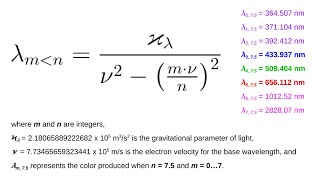 Why there are only three colors of visible light [upl. by Hudson]