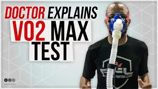 VO2 Max Explained  Anaerobic Threshold Explained [upl. by Esidnac]