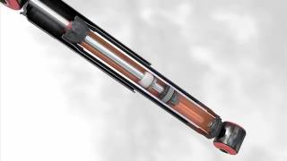 What are shock absorbers and how do they work [upl. by Pavkovic]