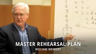 Master Choral Rehearsal Plan  William Weinert [upl. by Eimam]