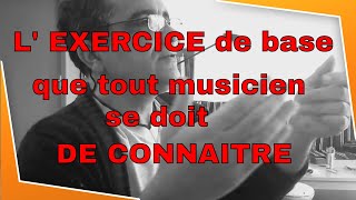 Tutoriel 1 Débutants percussions corporelles  Bodypercussion  Bodydrum [upl. by Igor]