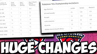 Pokemon TCG Competitive Is About To Have Some HUGE Changes [upl. by Mariejeanne]