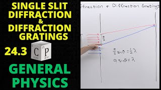 243 Single Slit Diffraction and Diffraction Gratings  General Physics [upl. by Nair]