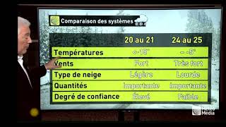 2019 Meteomedia Une bombe météo après la tempête 18 jan [upl. by Marybella]