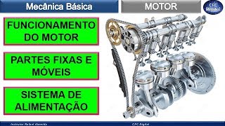 Funcionamento do Motor  Partes fixas e Móveis  Sistema de Alimentação  Mecânica Básica DETRAN [upl. by Neiht]