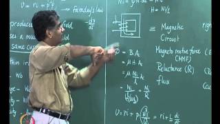 Mod01 Lec03 Magnetic Circuit [upl. by Anigriv144]