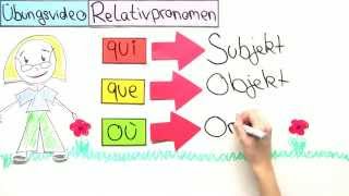 Ein Video zum Üben qui que und où  Französisch  Grammatik [upl. by Akla629]