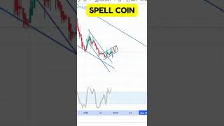 SPELL COIN TECHNICAL ANALYSIS  SPELL COIN PRICE UPDATES  SPELL COIN LATEST UPDATES [upl. by Nagiem]