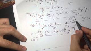 Point charges in two dimension quotSmartphysicsquot Solution [upl. by Attennaj]