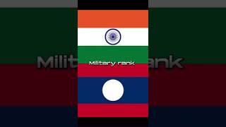 India 🇮🇳 vs Laos 🇱🇦 countries comparison india laos [upl. by Retsehc]