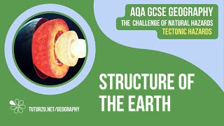 Structure of the Earth  AQA GCSE Geography  Tectonic Hazards 1 [upl. by Niki218]