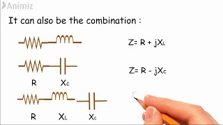 The J operatorcomplex numbers Solving AC RLC circuits with the j operator or complex numbers [upl. by Pia]