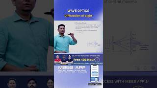 Diffraction of Light Explained neet physics diffraction waveoptics [upl. by Lerrehs]