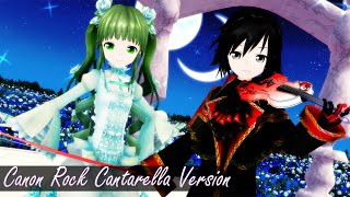 【MMD】 Canon Rock  Cantarella Version [upl. by Loralyn]