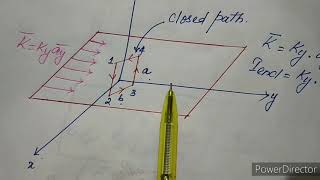 Ampere’s Circuital Law  Magnetic Effects of Current and Magnetism Animated explanationPhysics [upl. by Aiuqet]