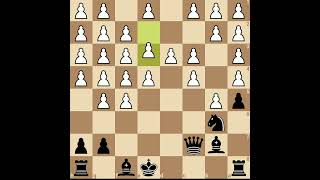 How to play chess game 12183 [upl. by Hersch]