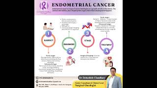 Endometrial Cancer Signs Diagnosis Staging amp Treatment Options  Dr Debashish Chaudhary [upl. by Eaver343]