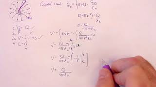 Derivation of Capacitance of a Spherical Capacitor [upl. by Nevar]