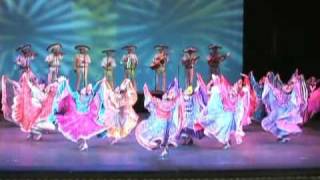 Ballet Folklórico de Jalisco  Popurri Nayarita [upl. by Aissatsana]