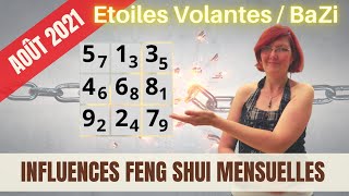 Août 2021  Les influences Feng Shui du mois étoiles volantes mensuelles [upl. by Nolan]