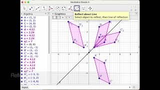 Transformations Using GeoGebra [upl. by Aurlie]