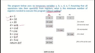 CO23e  Solved example 5  Instruction Set Architecture  GATE [upl. by Ralfston]