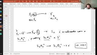 4° Aula AQQt Volumetria de oxirredução  Iodometria [upl. by Natassia]