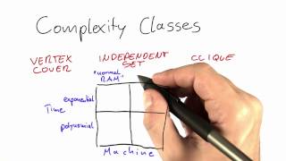 Complexity Classes  Intro to Theoretical Computer Science [upl. by Narcissus631]