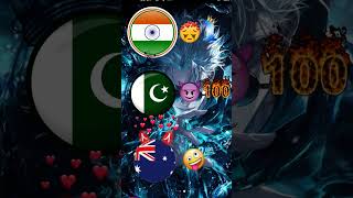 India wala plice subscribepakistan plice likrr [upl. by Ardnic23]