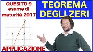 Applicazione del teorema degli Zeri quesito 9 esame 2017 [upl. by Anasiul]