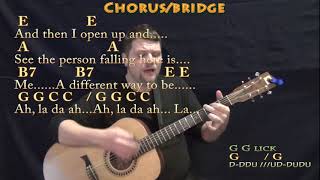 Dreams The Cranberries Guitar Cover Lesson with ChordsLyrics  Munson [upl. by Gotthelf484]