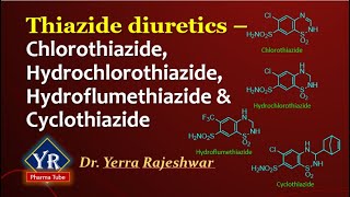 Thiazide diuretics  Chlorothiazide Hydrochlorothiazide Hydroflumethiazide amp Cyclothiazide [upl. by Ateekahs]