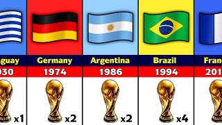 All FIFA World Cup Winners [upl. by Cahilly481]