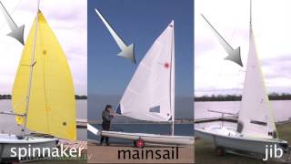 How to sail  Know Your Boat  Part 3 of 3 Sails [upl. by Tatiana261]