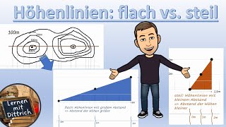 Höhenlinien flach vs steil [upl. by Anrim460]