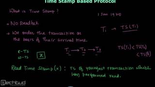 Understanding Basics of Timestamp Protocol  Concurrency Control [upl. by Nanah673]