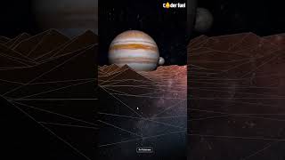 Planets of the Solar System with HTML amp CSS SolarSystem PlanetsOfTheSolarSystem [upl. by Uriel]