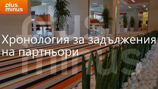 Плюс Минус ERP Хронология за задължения на партньори [upl. by Yerkovich]