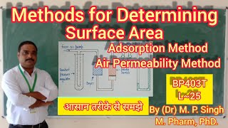 Determination of Surface Area  Adsorption amp Permeability  Physical Pharmaceutics  BP403T  L25 [upl. by Cirdla228]