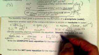 Precipitation reactions amp acidbase neutralization reactions shown [upl. by Aiekram]