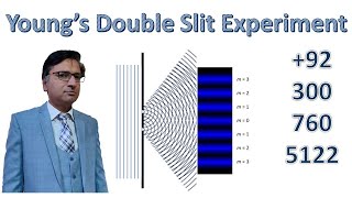 Ch 09 Lecture 05 Youngs Double Slit Experiment [upl. by Phoebe]