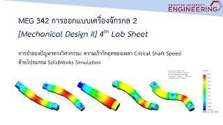 4th Lab  Critical Shaft Speed Simulation [upl. by Hiller824]